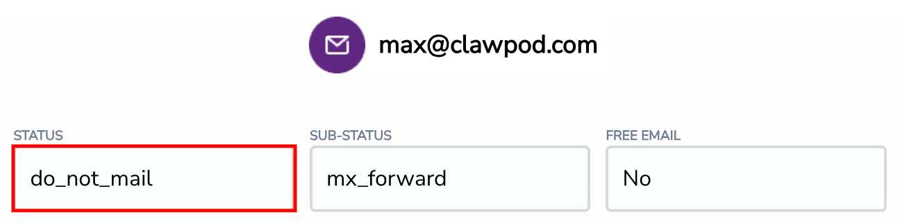 Example of inaccurate competitor validation output